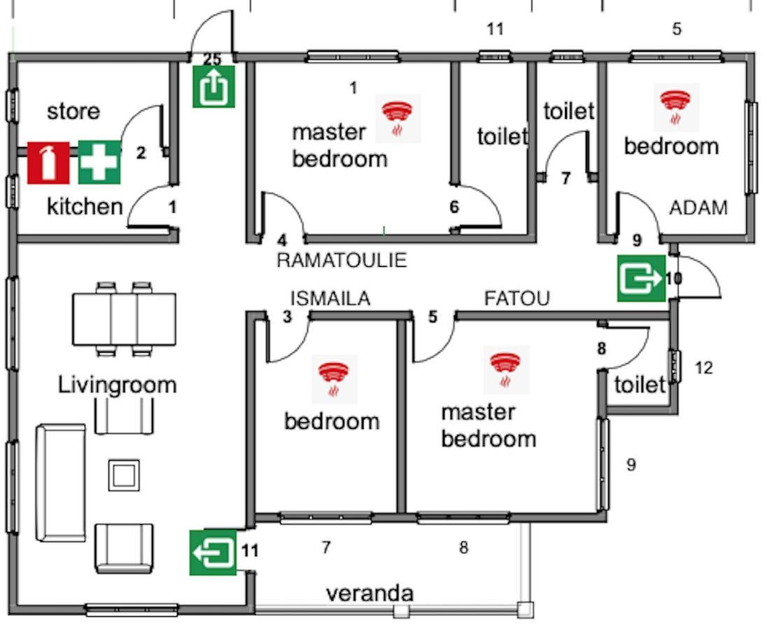 The Compound Bed & Breakfast Bijilo Ngoại thất bức ảnh